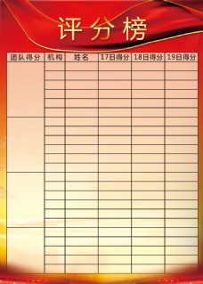 评分榜