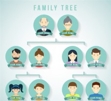 创意家族树设计矢量图