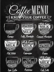 餐饮矢量手绘咖啡海报
