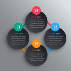 信息图表设计的四个步骤