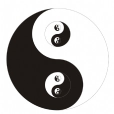 循环太极八卦图