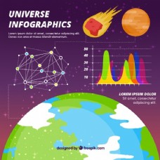 宇宙信息图