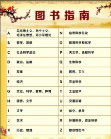 中国图书馆分类法