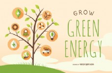 树和图标的绿色能源海报