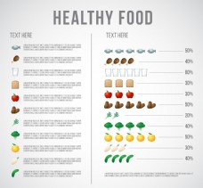关于食物的介绍图表