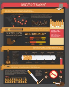 戒烟图表图片1