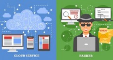 自信网络安全与云服务的概念和黑客自由向量