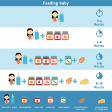 食物营养图标图片