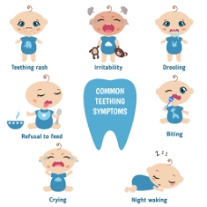 婴儿出牙期的症状图案图片