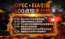 OPEC+EIA惊天行情弹窗